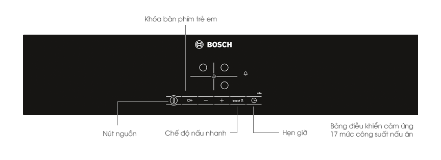 bàn phìm bếp từ Bosch