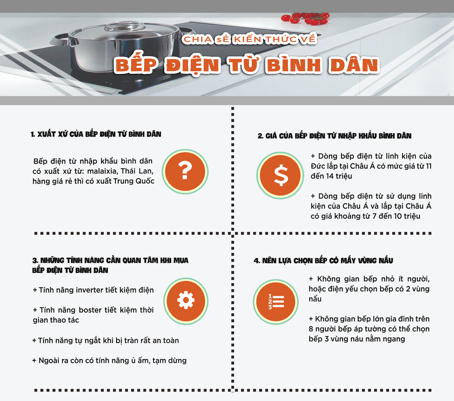 Chia sẻ kiến thức về bếp điện từ bình dân