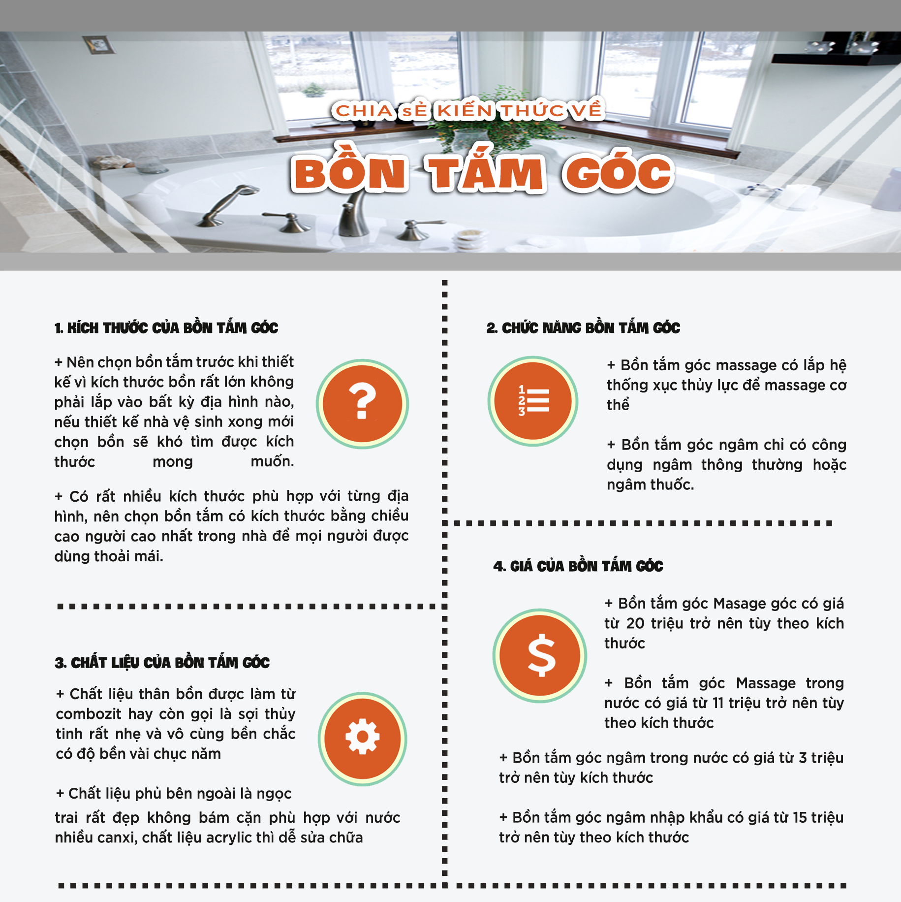 Chia sẻ kiến thức về bồn tắm góc