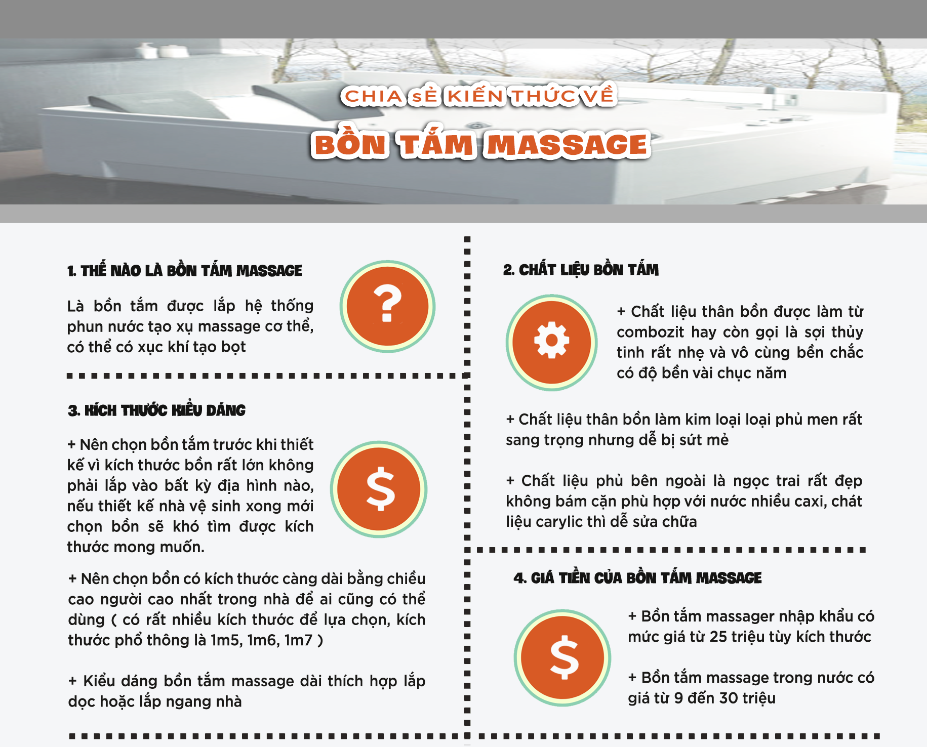Chia sẻ kiến thức về bồn tắm massage pc